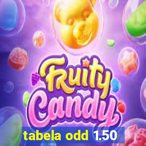 tabela odd 1.50